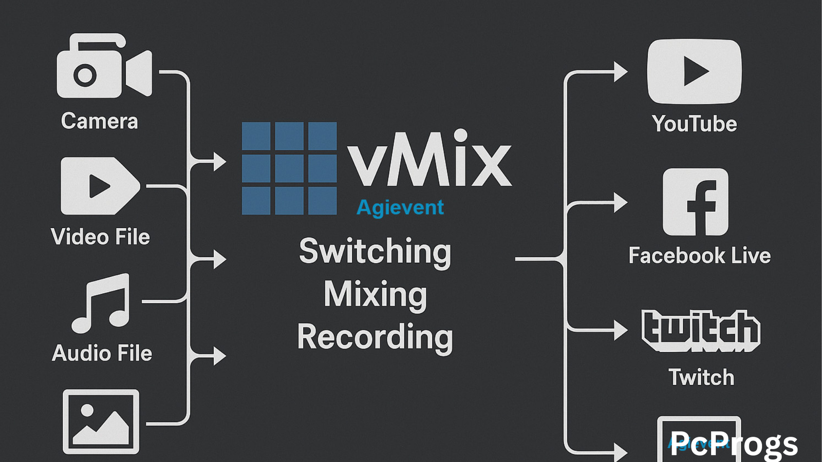  vMix Pro 