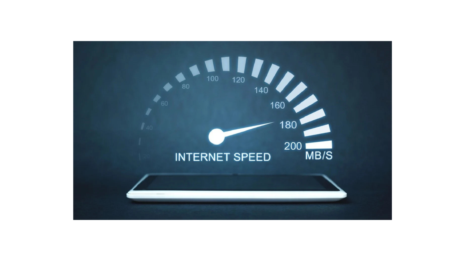  Internet Speed