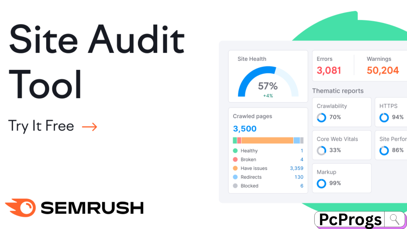  Semrush